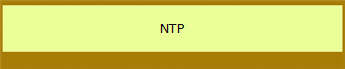 NTP  
