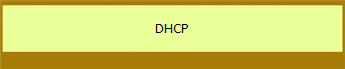 DHCP 